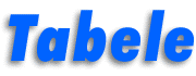 Tabele